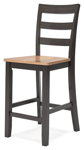 Gesthaven - Barstool (Set of 2) - Premium Stool Sets from Signature Design by Ashley® - Just $265.65! Shop now at brett interiors