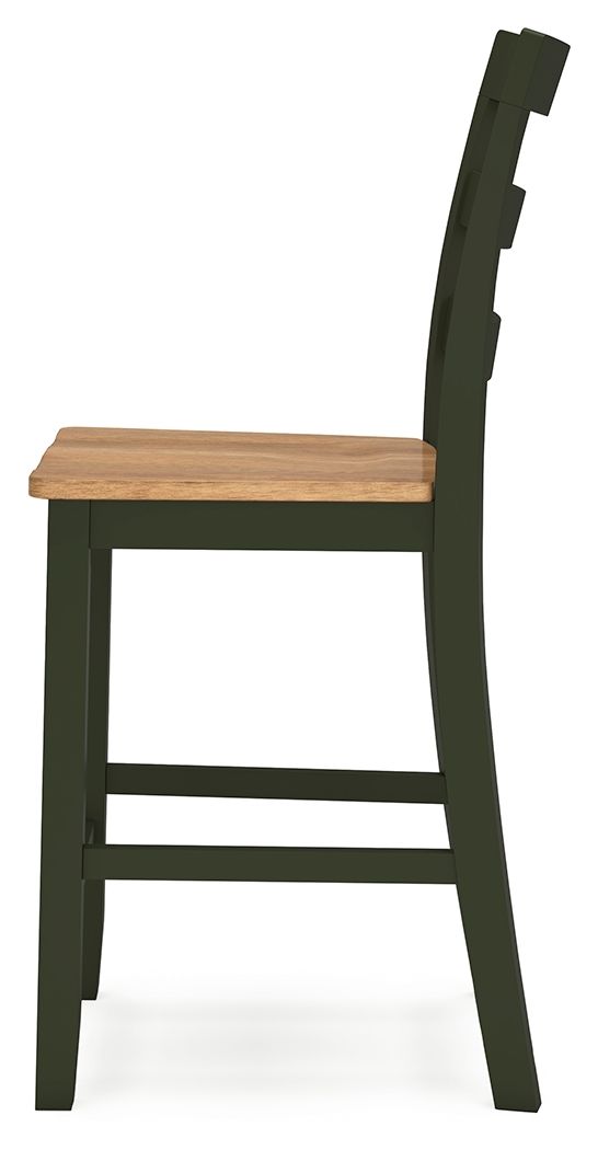 Gesthaven - Barstool (Set of 2) - Premium Stool Sets from Signature Design by Ashley® - Just $265.65! Shop now at brett interiors