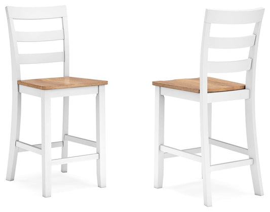 Gesthaven - Barstool (Set of 2) - Premium Stool Sets from Signature Design by Ashley® - Just $265.65! Shop now at brett interiors