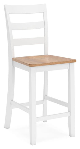 Gesthaven - Barstool (Set of 2) - Premium Stool Sets from Signature Design by Ashley® - Just $265.65! Shop now at brett interiors