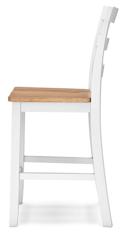 Gesthaven - Barstool (Set of 2) - Premium Stool Sets from Signature Design by Ashley® - Just $265.65! Shop now at brett interiors