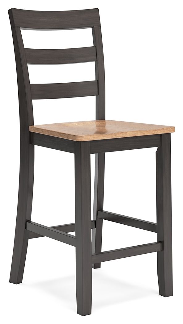 Gesthaven - Barstool (Set of 2) - Premium Stool Sets from Signature Design by Ashley® - Just $265.65! Shop now at brett interiors