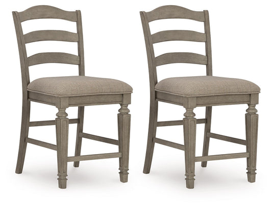 Lodenbay - Antique Gray - Upholstered Barstool (Set of 2) - Premium Stool Sets from Signature Design by Ashley® - Just $329.20! Shop now at brett interiors