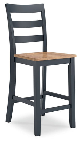 Gesthaven - Barstool (Set of 2) - Premium Stool Sets from Signature Design by Ashley® - Just $265.65! Shop now at brett interiors